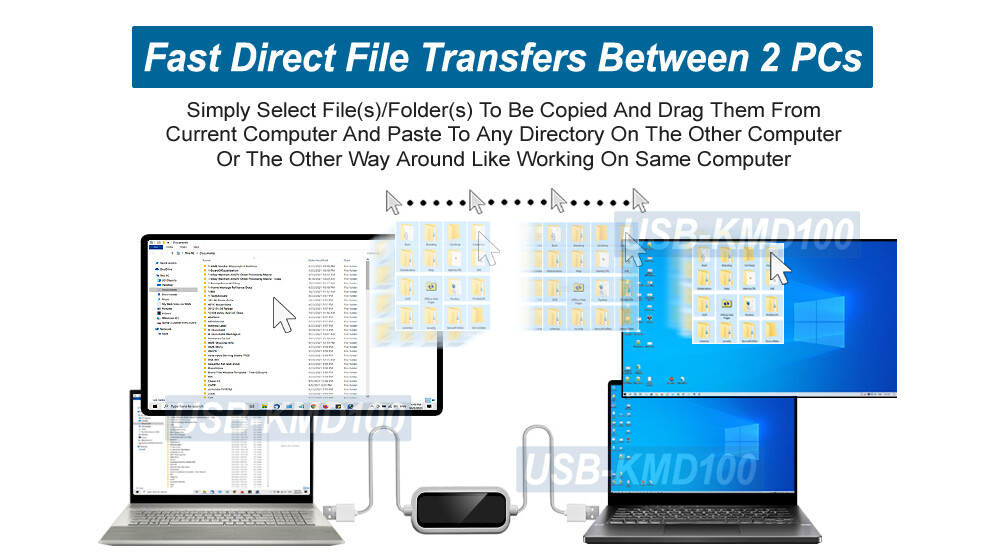 Premium USB KVM Sharing Cable Smart Link Data File Transfer Between PCs