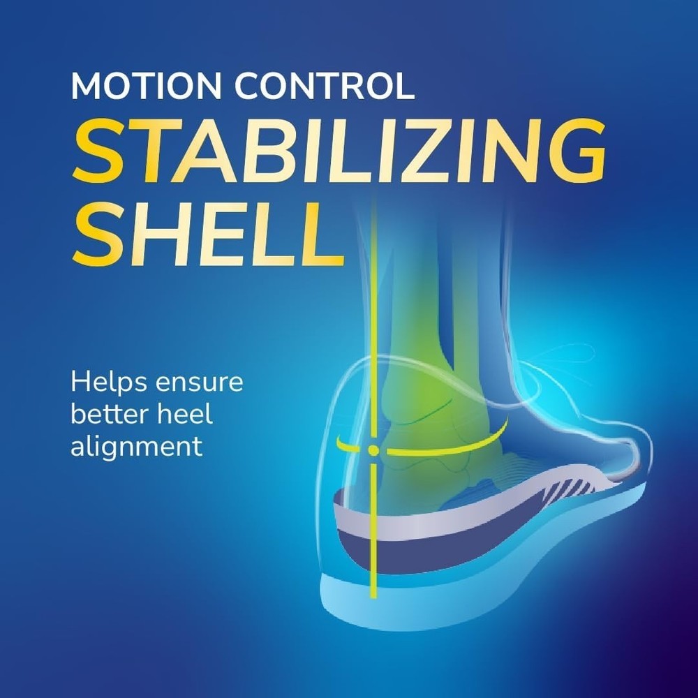 Stability Support Insoles, Flat Feet & Overpronation Low Arch Support, Improv...
