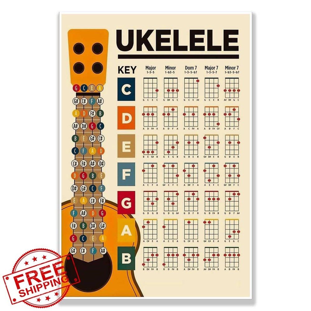 Unframed Ukulele Chord Chart Poster Beginner Notes 16x24in