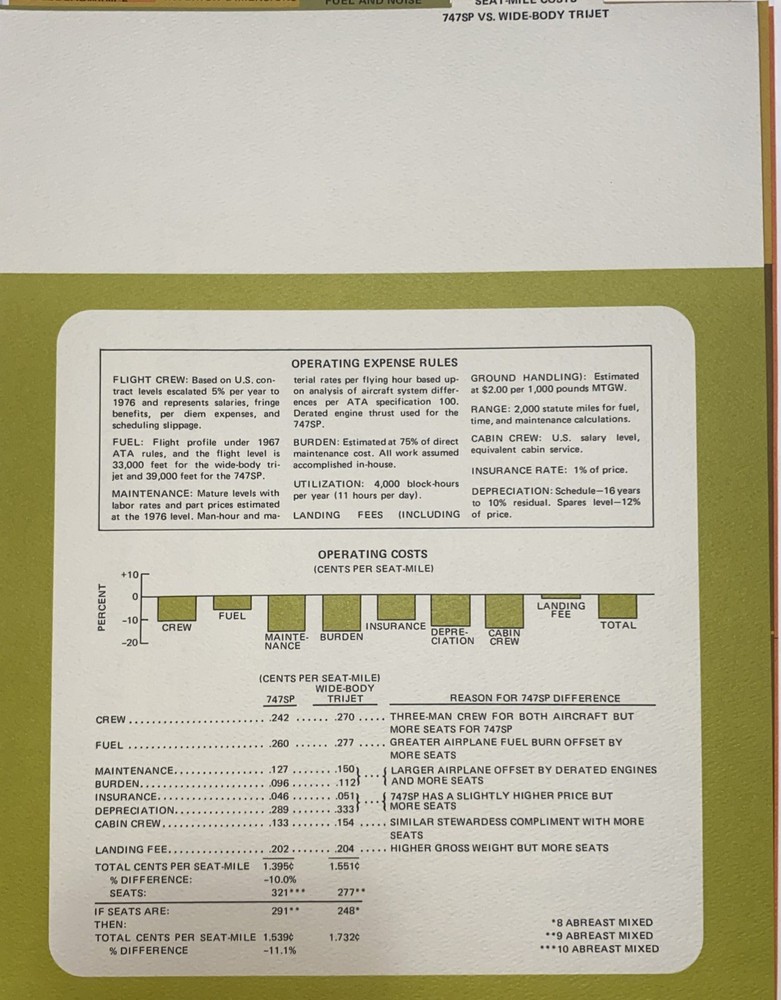 Boeing 747 SP Brochure
