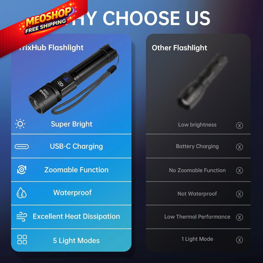 TrixHub Rechargeable Flashlights 2 Pack, Super Bright High 2Pack, Black