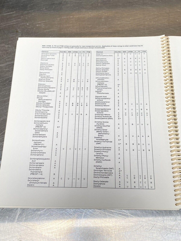 NIR Systems Scanning Spectrophotometers - Users Guide / Instruction Manual