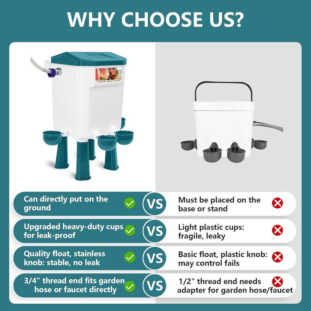 Automatic Chicken Waterer Float-Control Auto Waterer Hanging/Standing Design