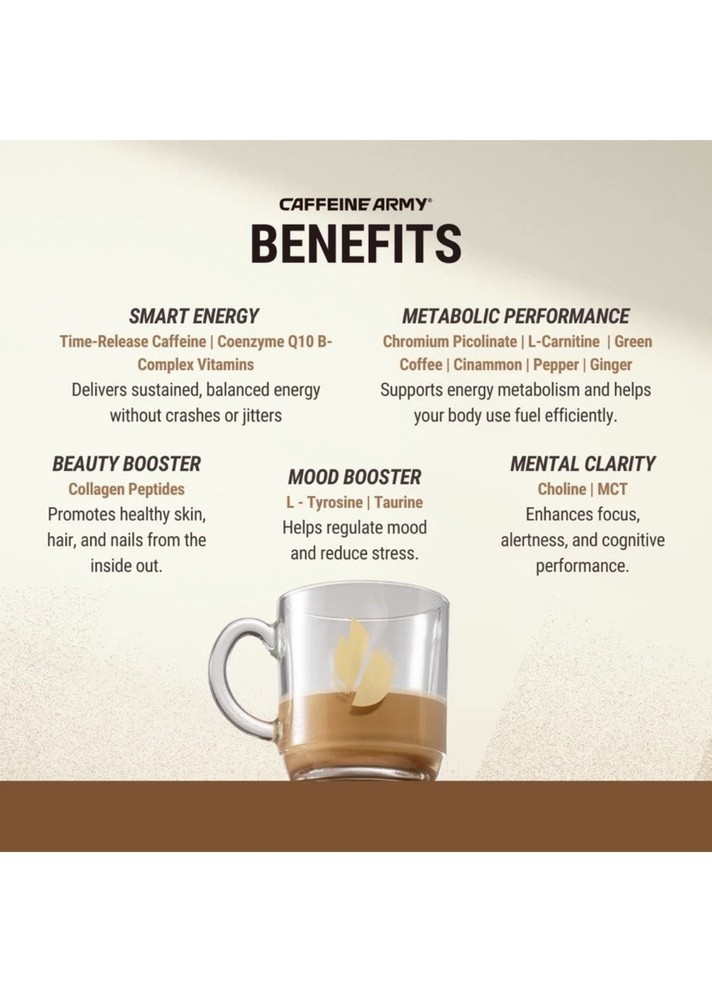 CAFFEINE ARMY ChocoVanilla | Comprehensive Functional Coffee with MCTs CoQ10 7.8