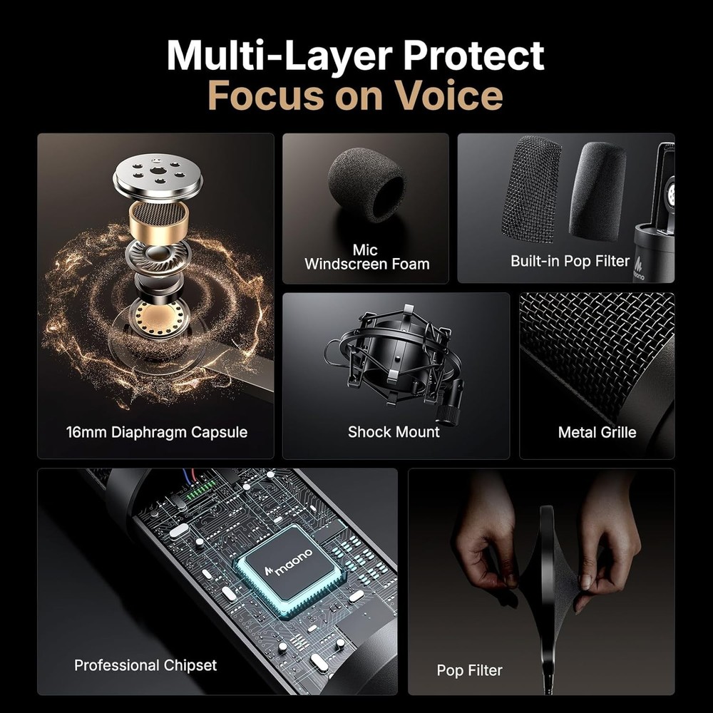 USB Microphone, 192KHZ/24Bit Plug & Play PC Computer Podcast Condenser Cardio...