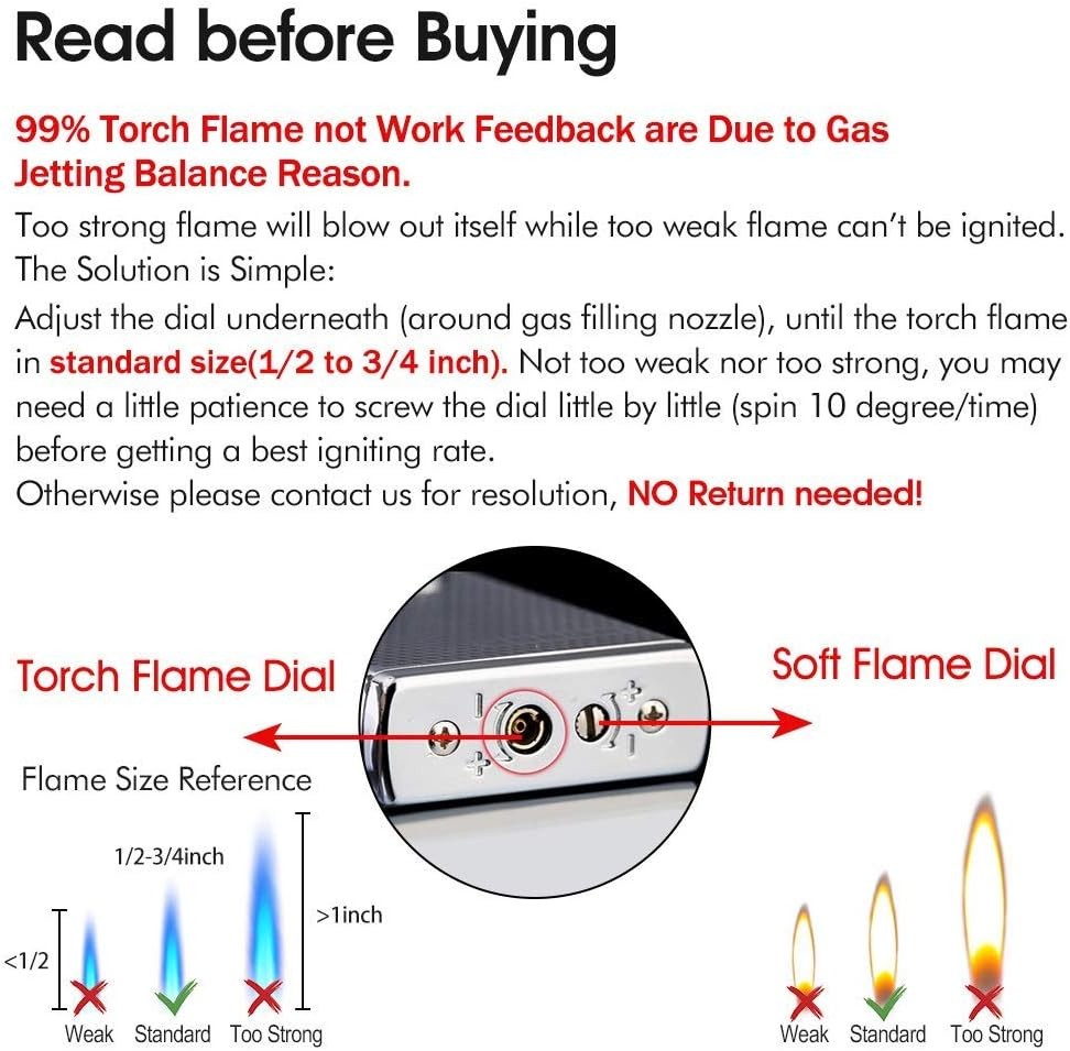 Butane Fuel Refillable, Soft/Jet Flame Switchable Cigarette Lighter with Flame A