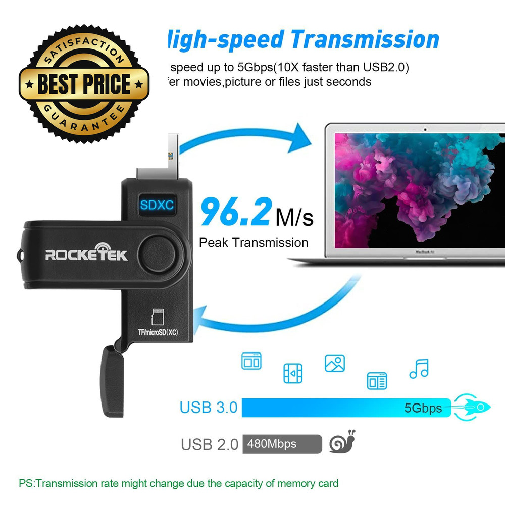 USB 3.0 SD Card Reader, Rocketek 2 Slots Memory Reader card reader