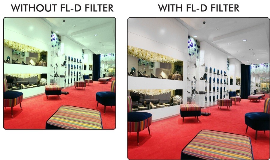 NEW COATED 46mm 3PC Filter Kit UV Polarized Fluorescent