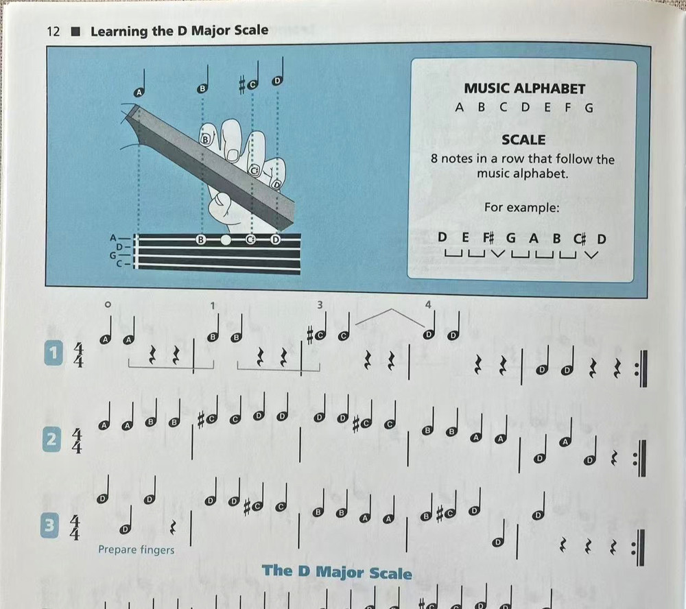 Cello:Book 1, Alfred Strictly Strings A Comprehensive String Method