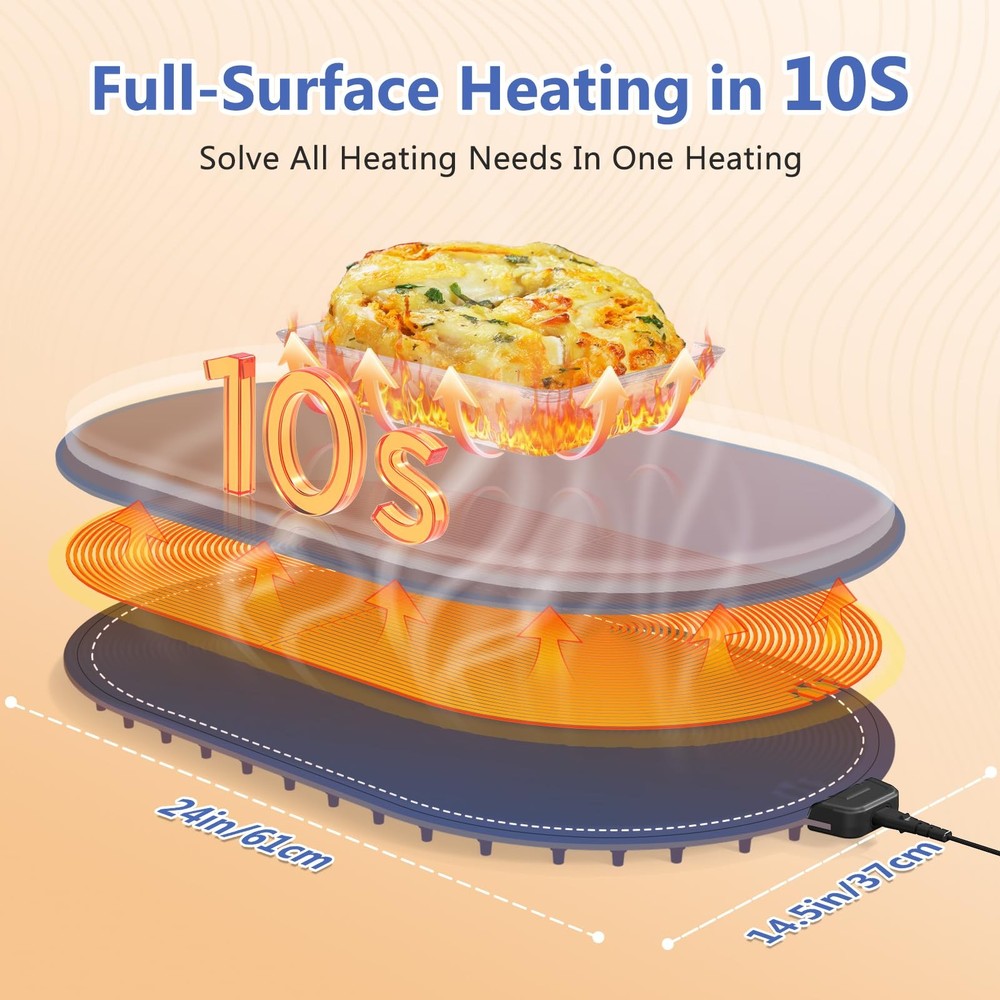 seenlast Warming Mat for Food with Adjustable Temperature Timer,10S Fast Heating