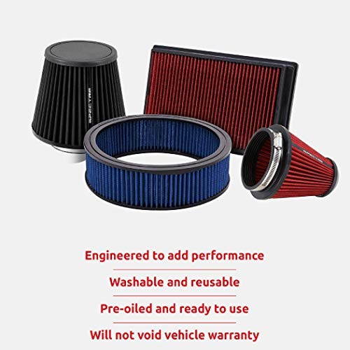 Universal Clamp-On Air Filter: High Performance, Washable Filter: One Size