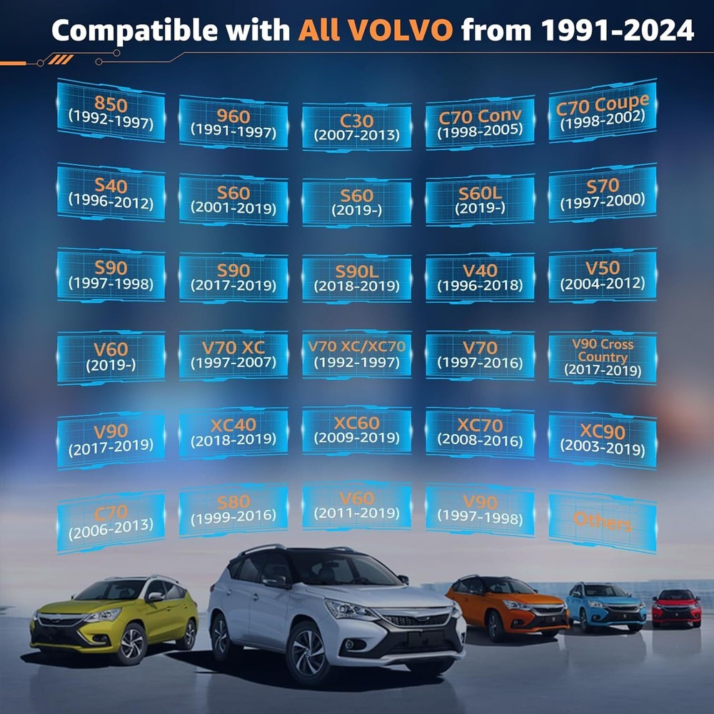 AUTOPHIX 7110 Full Systems Diagnostic Scan Tool Fit for Volvo Car Code Reader