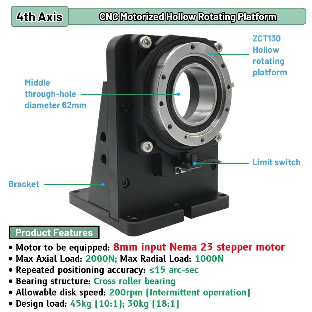 4th Axis Motorized Hollow Rotating Platform Indexing Rotary Can Replace DD MOTOR