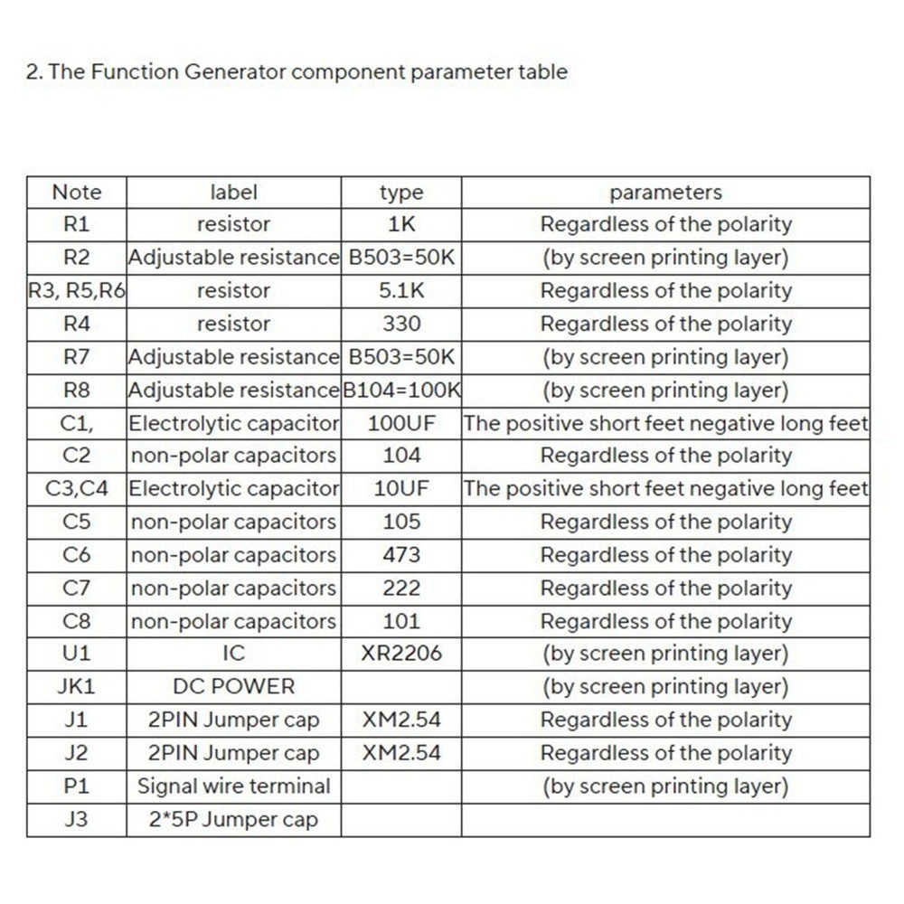 For XR2206 Signal Generator with Adjustable Amplitude Control for Testing