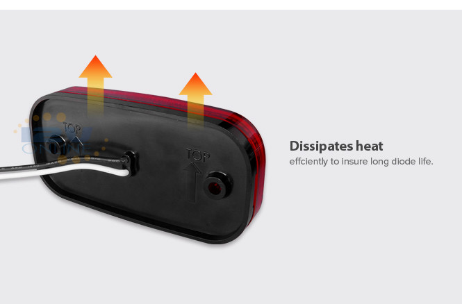 Red LED Side Marker Lights Clearance Lamp for Trailer RV Truck Lorry 3.9"