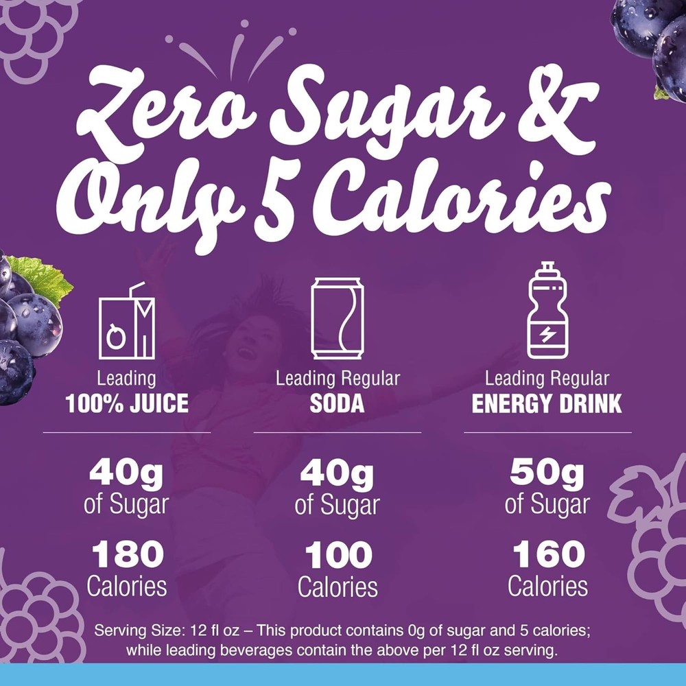 Grape Drink Mix (6 Pitcher Packets)