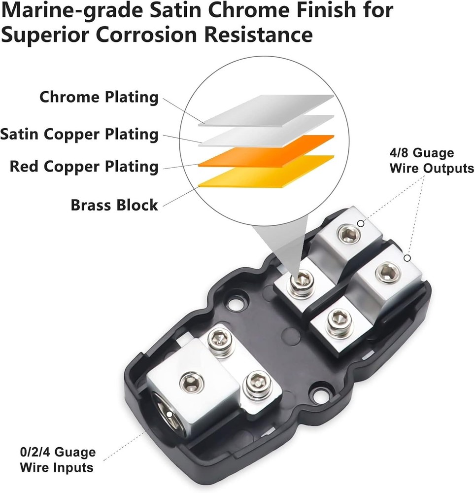 2 Way Mini-ANL Fused Block, Solid Brass Construction