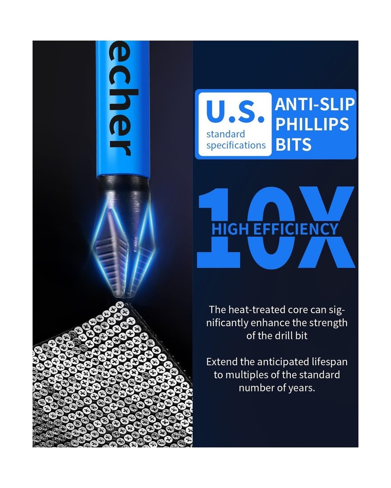 4-Inch Long Phillips Head Drill & Screwdriver Bits 5-Pack, 2 Phillips Bits #2...