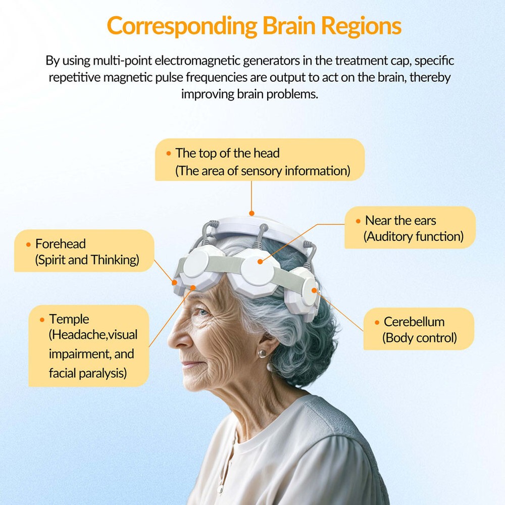 RTMS Depression Anxiety Transcranial Magnetic Stimulation Therapy Machine