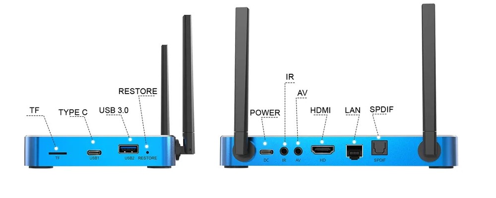 New SuperBOX S7 Max - 7 Day Time Shift Android Streaming - Same Day Sipping