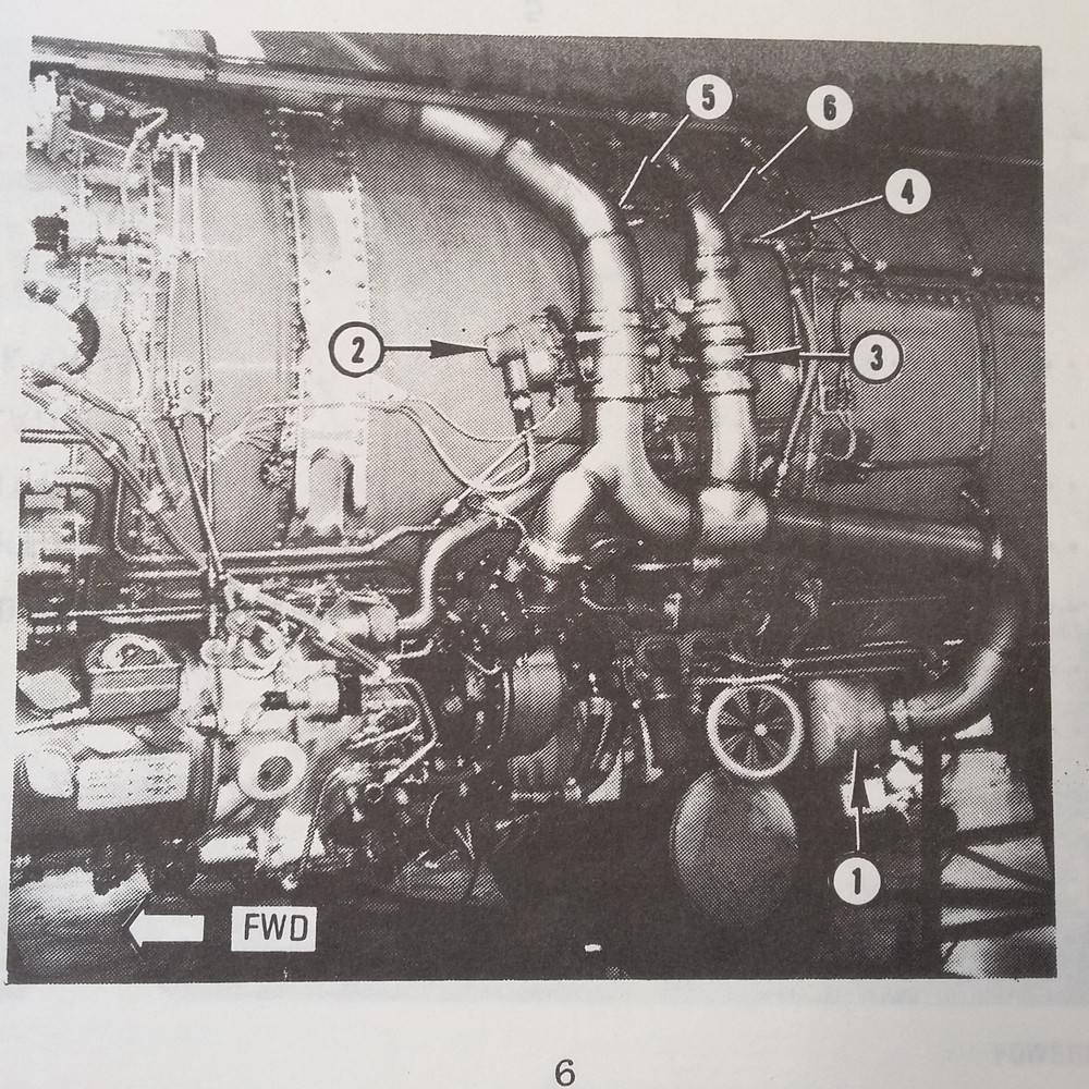 737 Component Locator Guide Handbook