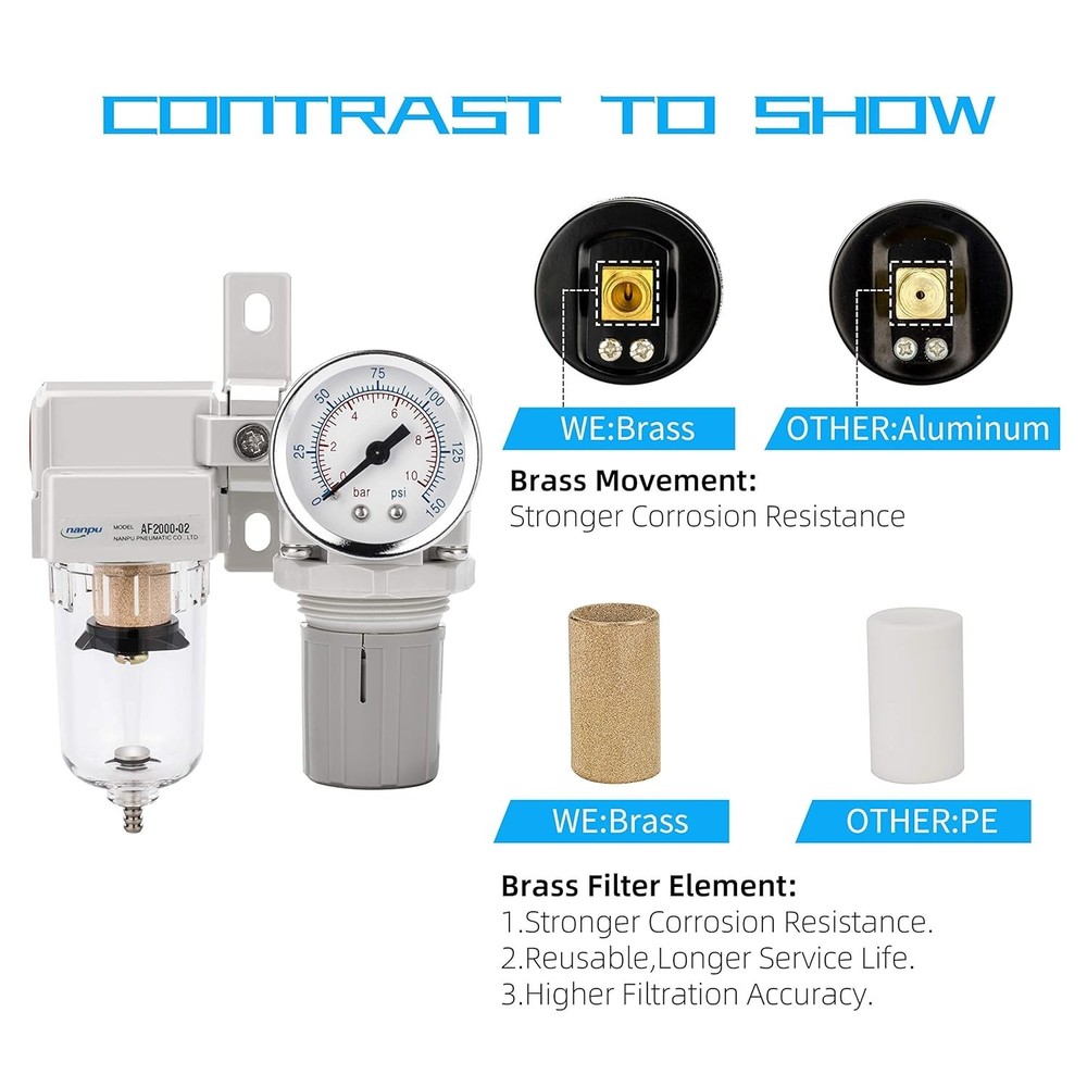 Air Filter Regulator Combo with Polycarbonate Bowl and Semi-Automatic Drain