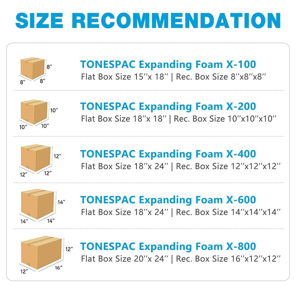 15”x 18” 4 PCS Instant Pack Quick Expanding Foam X-100 Packaging Bag for Pack...