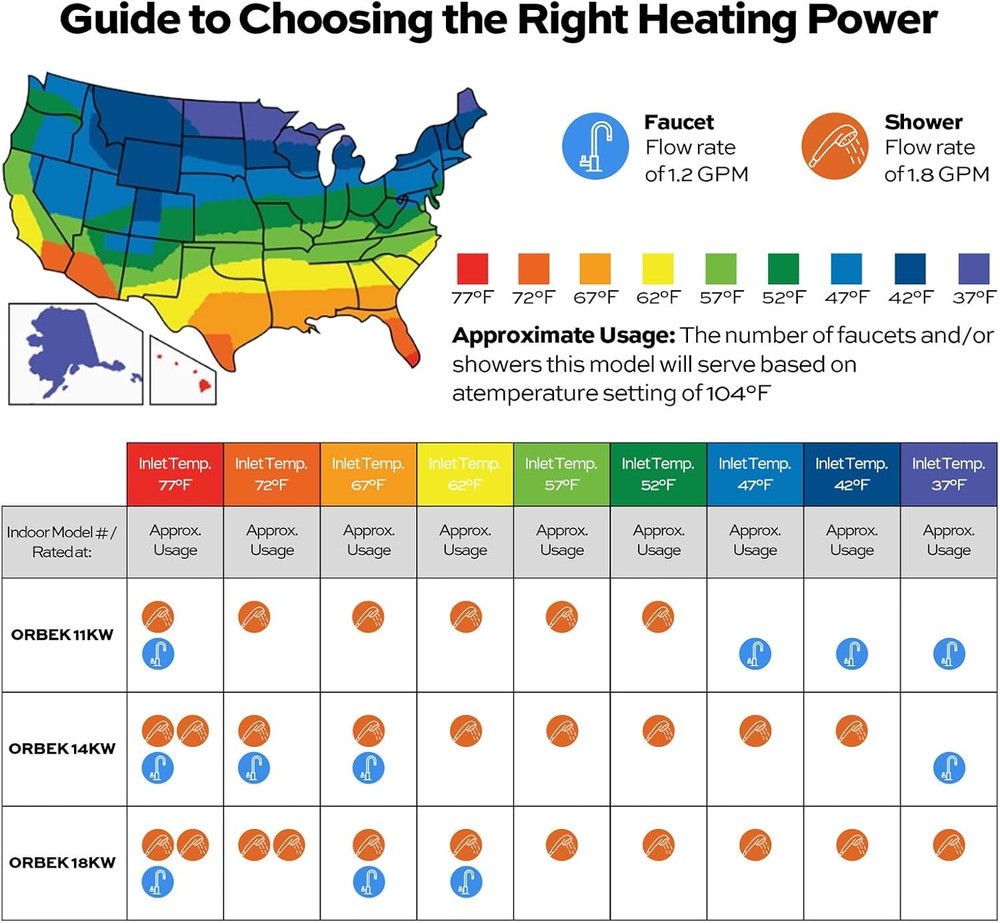 Tankless Water Heater Electric ORBEK On Demand Instant Hot Water - 11KW 240V
