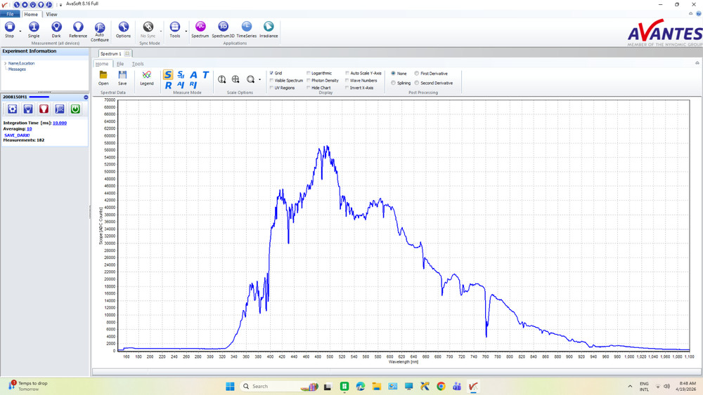 Avantes Compactline Avasoec-Mini