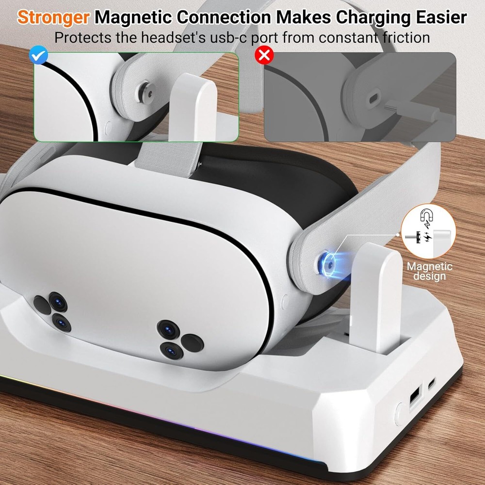 Fast Charging Dock for Meta Quest 3S/3 Magnetic VR Headset & Controller Charger