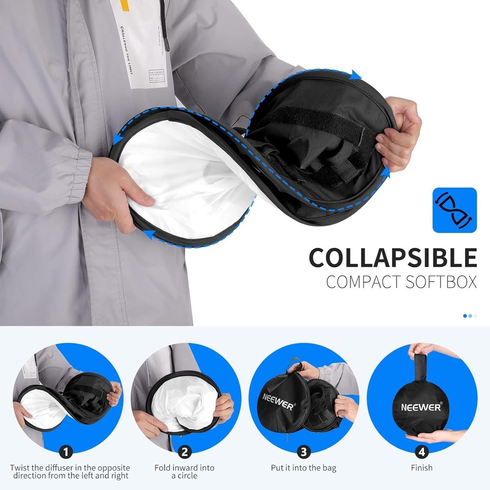 Neewer Outer 16.3''x6.5''Foldable LED Light Panel Softbox for 660/530/480 Light