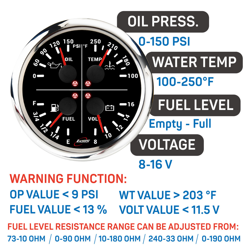 RACETECH 110mm 2 Gauge Set 2in1 GPS Speedometer 120 MPH 4in1 Multi Function