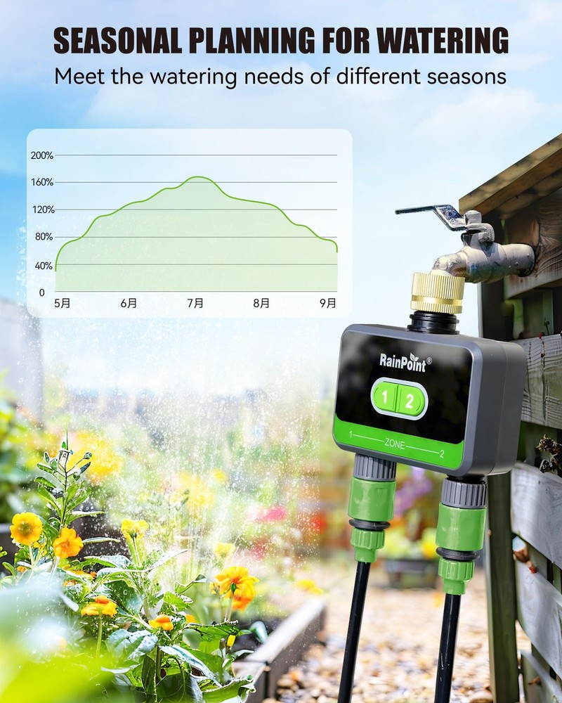 RAINPOINT Bluetooth Water Timer for Garden Hose Smart Hose Timer 2 Outlet(Not...