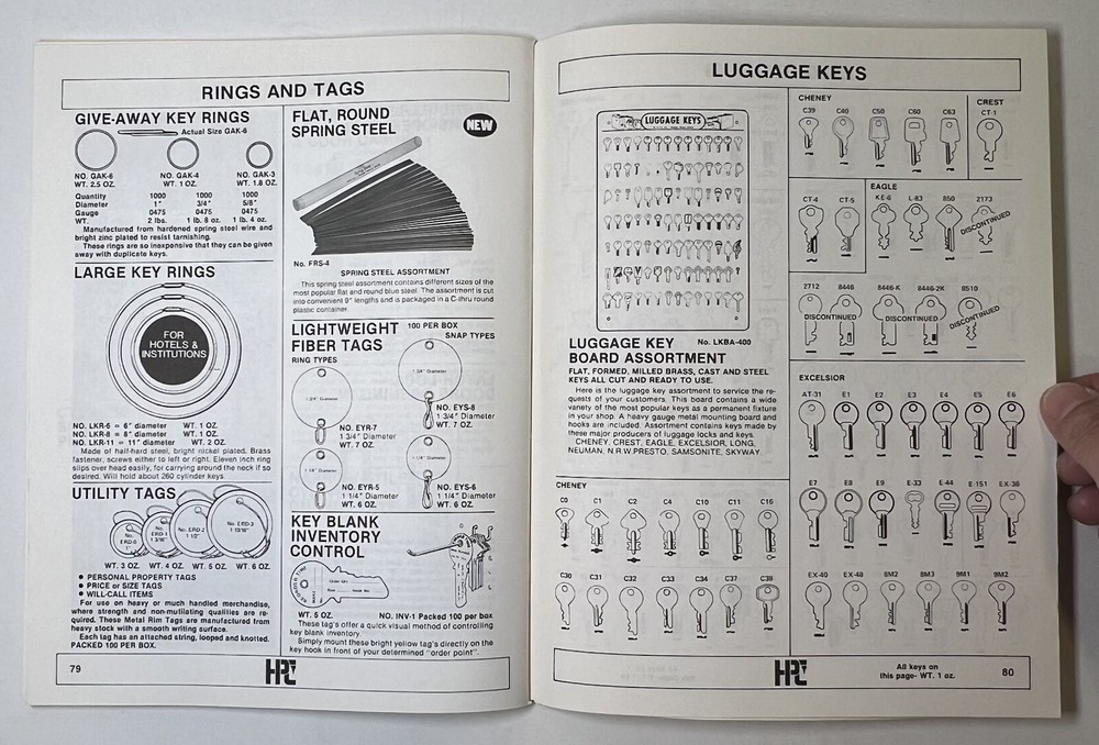 HPC INC Product Catalog #707 from Chicago, IL - Dated 1984