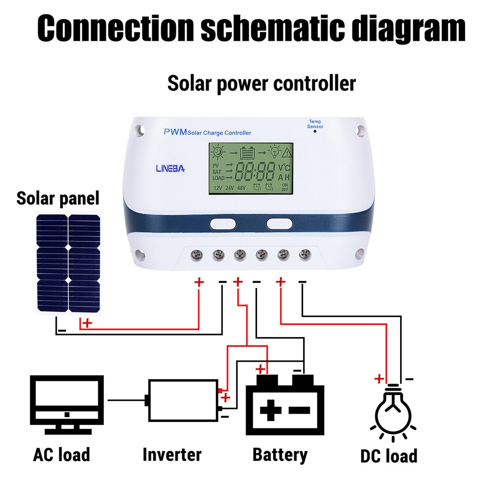 PWM Solar Panel Regulator Charge Controller Auto Focus Tracking 12V/24V/48V USB