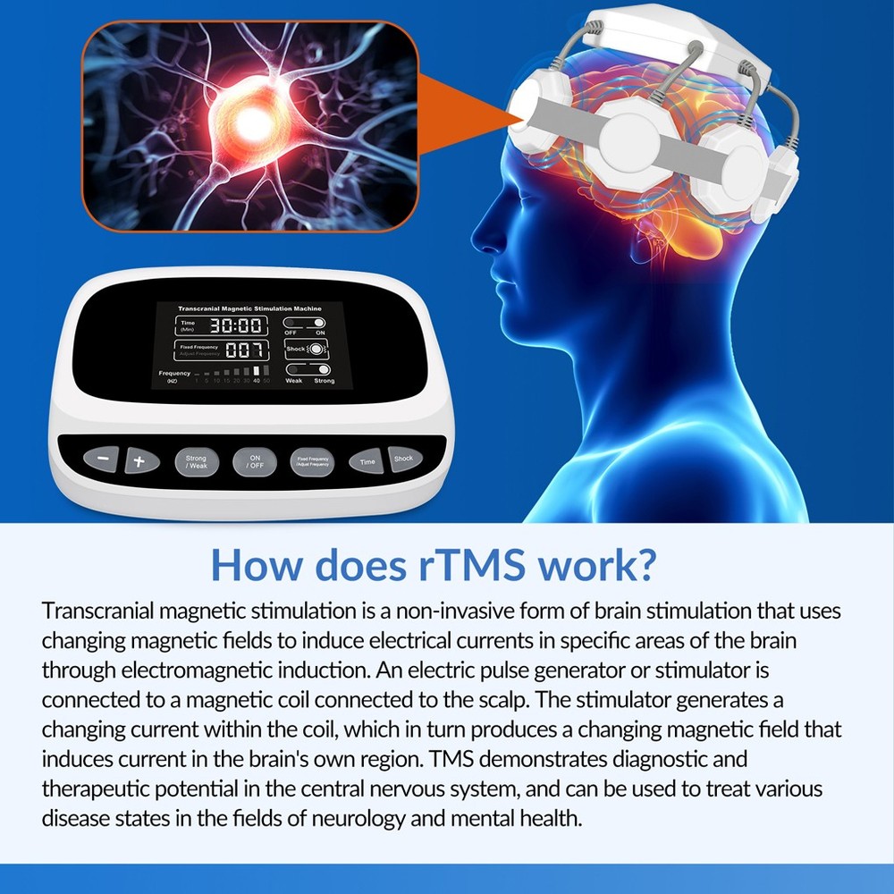 TMS Brain Stimulation Device Multi Frequency rTMS Machine for Stroke/Parkinson’s
