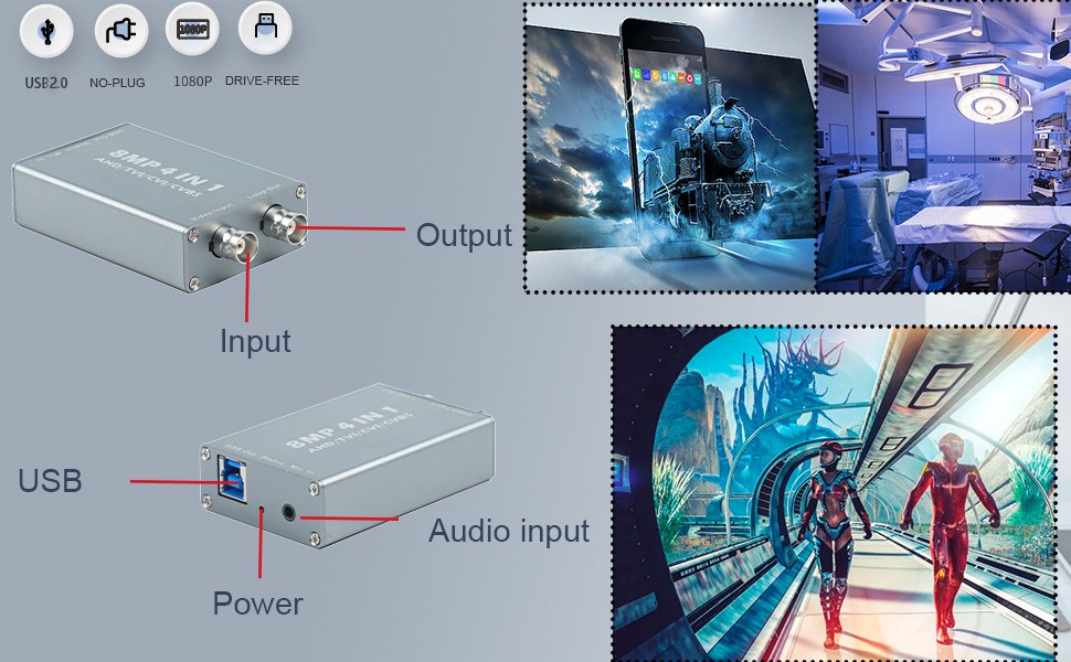 BNC CVBS/AHD/CVI/TVI to USB Capture Card BNC Encoder