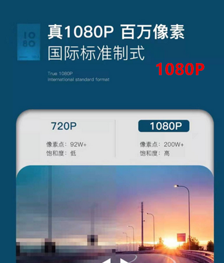 USB Dash Cam 1080P HD Car DVR Camera Mini Video Recorder ADAS For Android Player