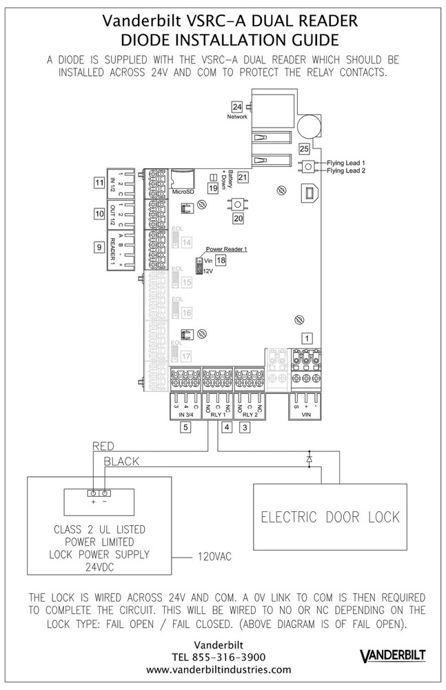 Vanderbilt VSRC-A Dual Reader Controller (with Metal Box and 2 Keys), Used.