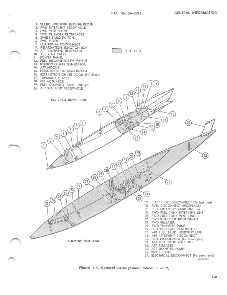 B-58 Two-Component Pod (BLU-2/B) Maintenance Air Force Manual Flight Manual -CD