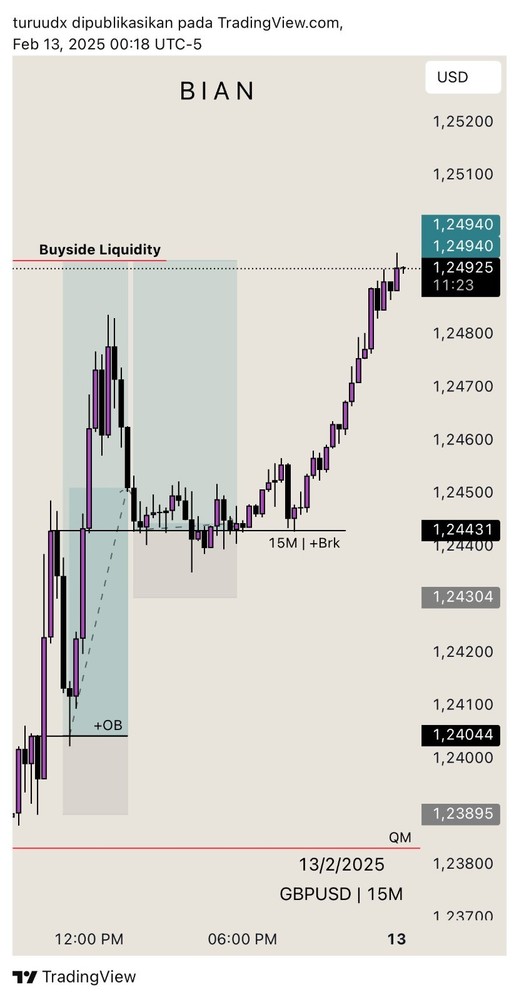 Secret Trading Book
