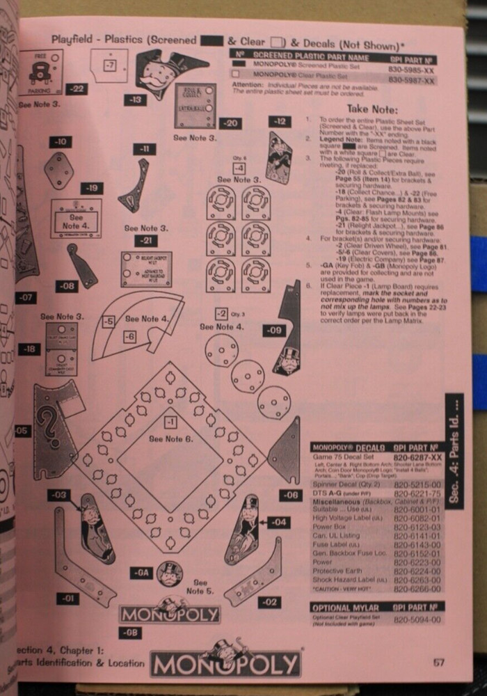Monopoly Pinball Service Manual - Stern - 2001