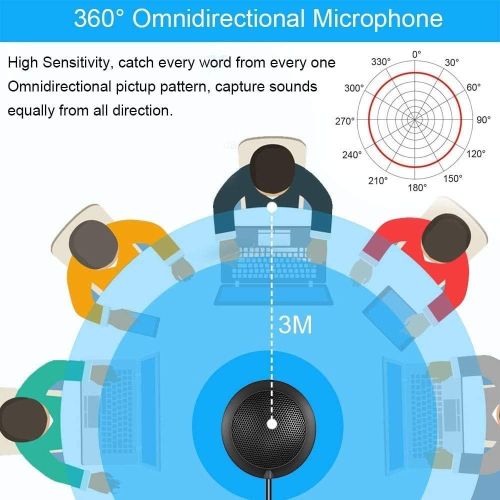 Portable USB Conference Microphone with LED Indicator - Plug & Play Excellence