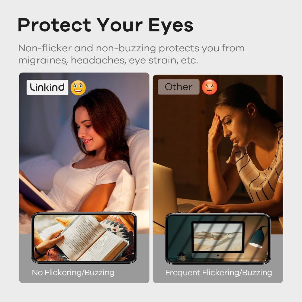 A19 LED Light Bulbs Dimmable, 40 Watt Equivalent, E26 Base, 2700K Soft White,...