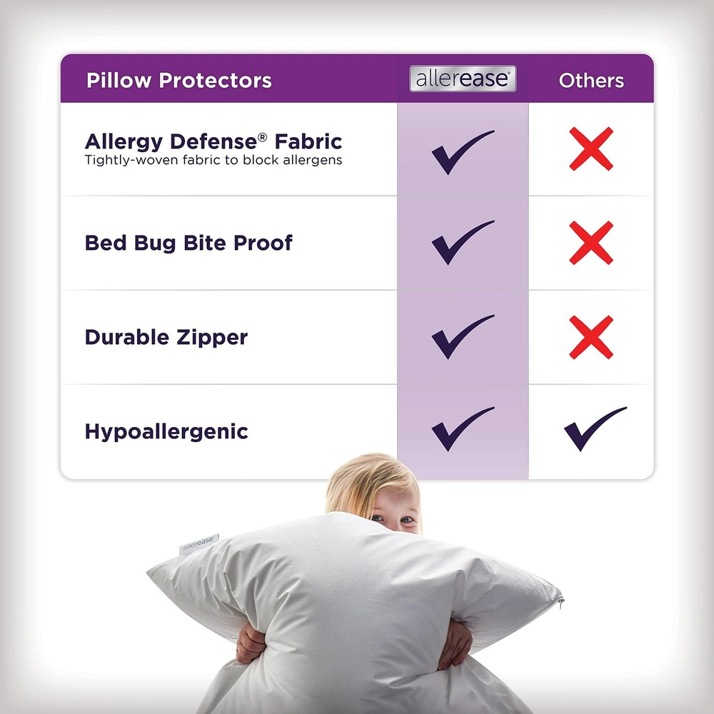 Set of 4 Standard/Queen AllerEase Pillow Protectors - Temperature Balancing, ...