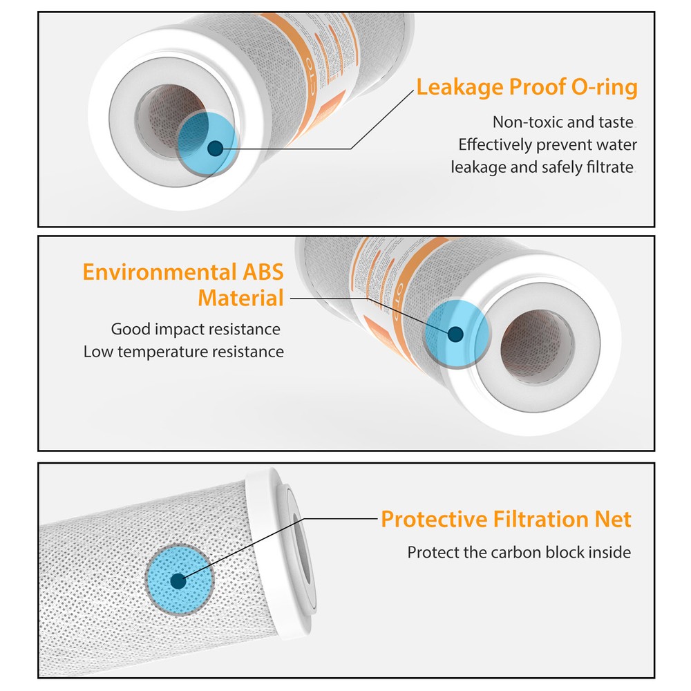 5 Pack 3-Stage CTO Carbon Block Water Filter 10"x2.5" 5 μm Replacement Cartridge
