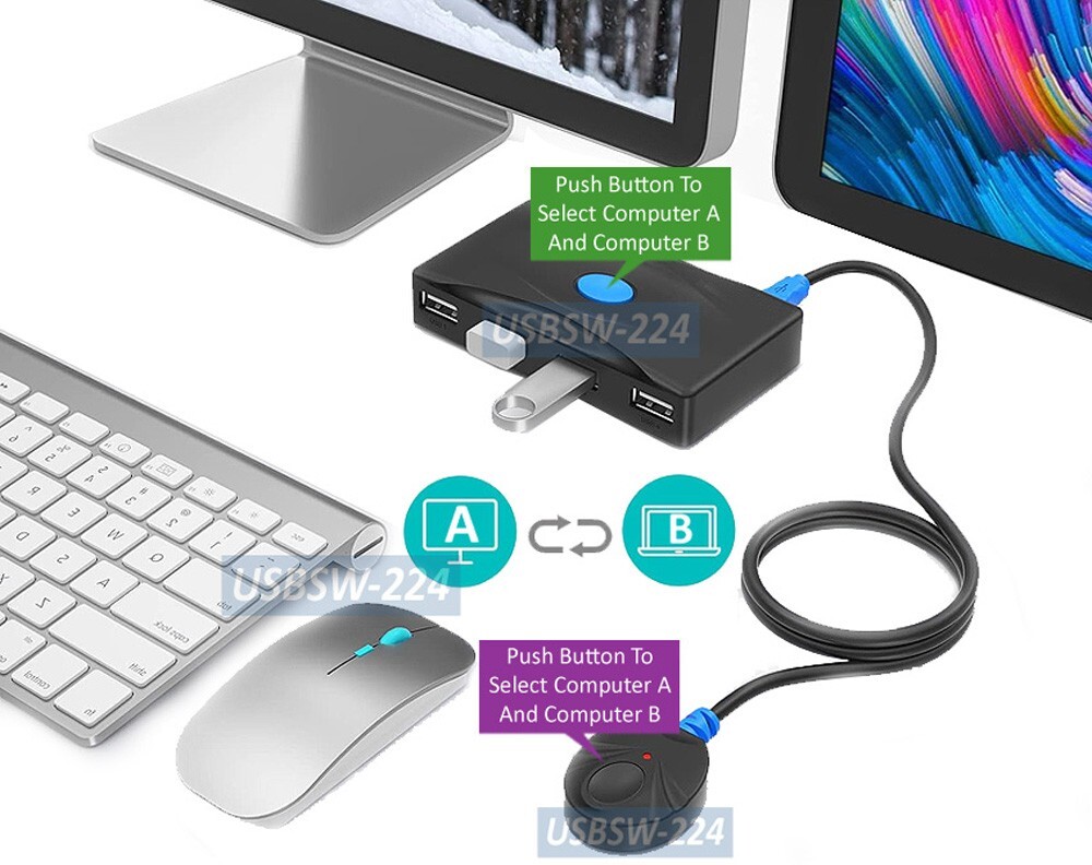 Premium USB 2.0 Switch For 4 USB Device Sharing By 2 Computer