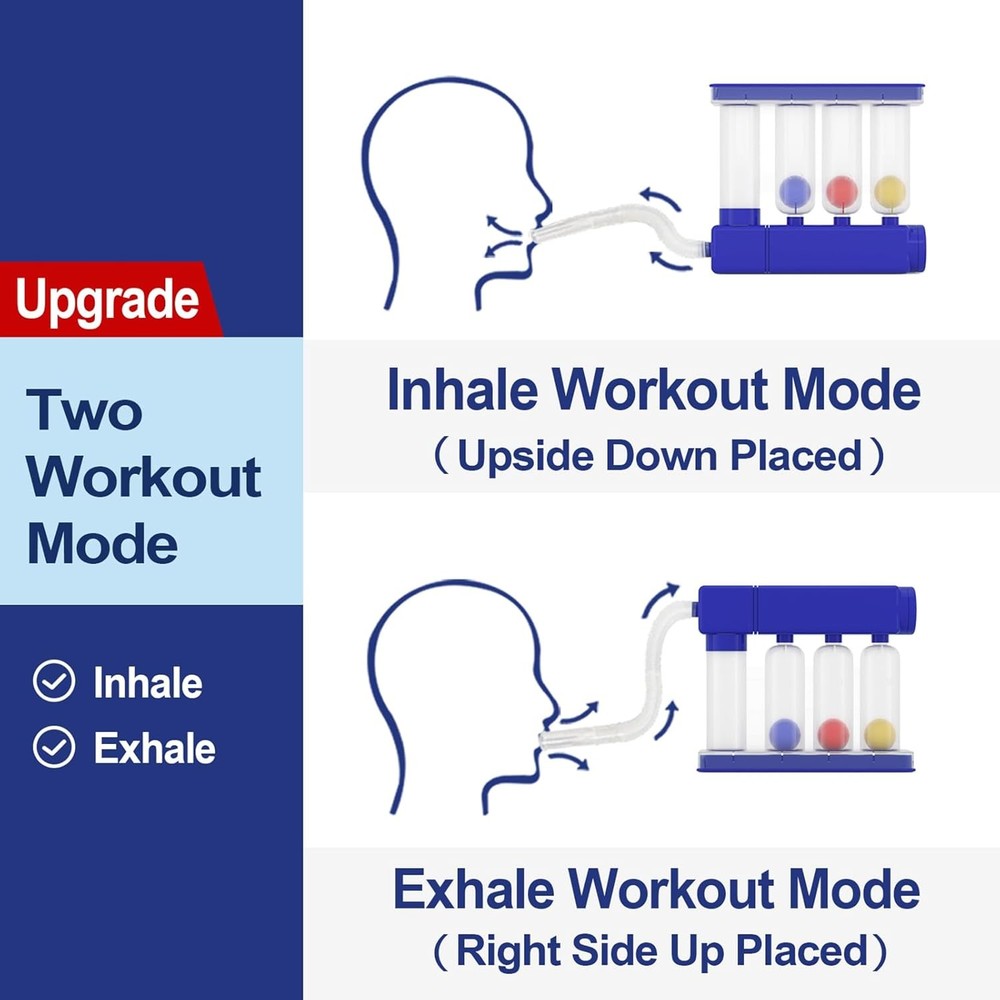 Home Use Breathing Exercise Device for Lungs, Lung Exerciser Device with Adjusta