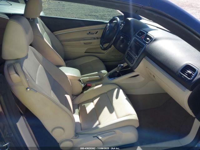 EOS 2012 Glove Box 4915256