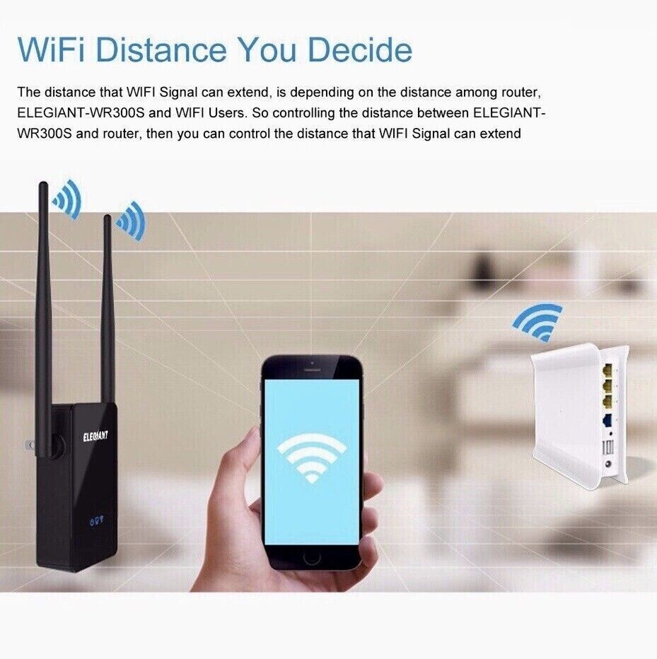 NEW Sealed Elegiant WiFi Range Extender Model WR300M